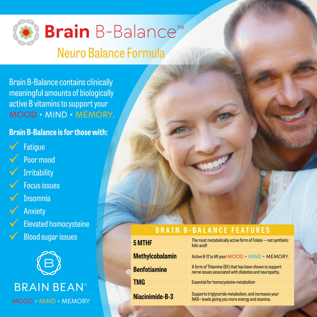 Brain B Balance: Methylated Multivitamin - Methylated B Complex Neurobalance Formula - Methylfolate Supports Mood - PrimeBioHealth - canada supplements