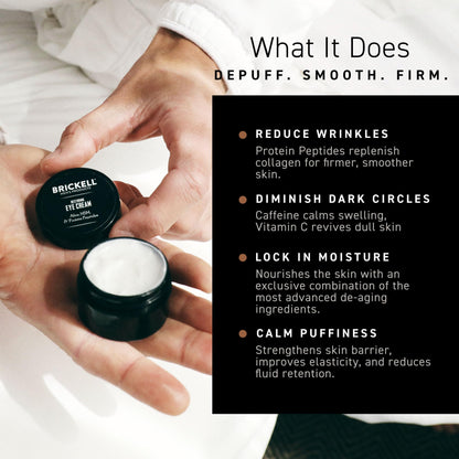 Brickell Men's Restoring Under Eye Cream for Men, Natural and Organic Anti Aging Eye Balm To Reduce Puffiness, Wrinkles, Dark Circles - PrimeBioHealth - canada supplements