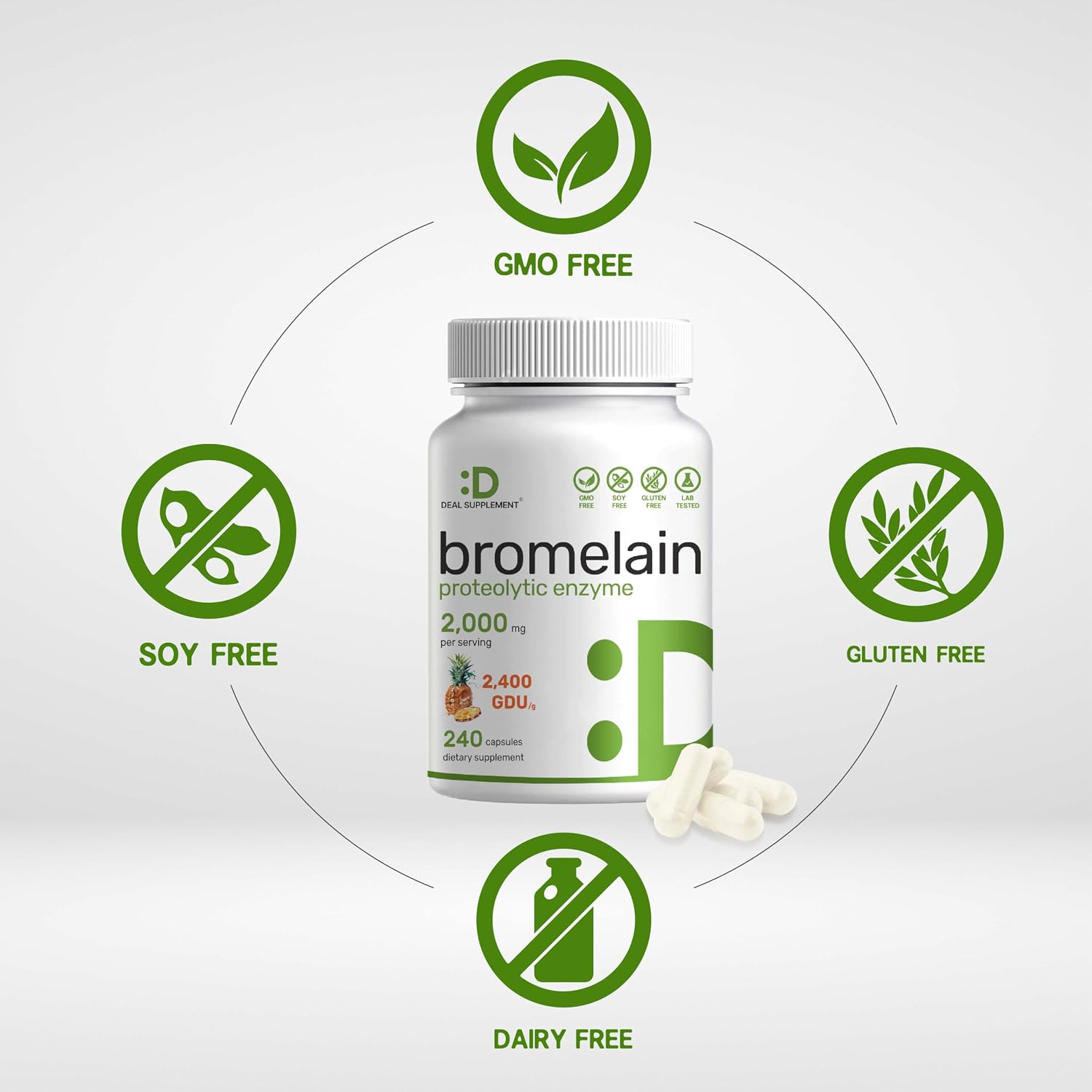 Bromelain Supplement 2,000mg Per Serving, 240 Capsules – Natural Proteolytic Enzymes from Fresh Pineapple – Supports Nutrient Digestion - PrimeBioHealth - canada supplements