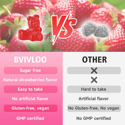 BVIVLOO L-Lysine 1000mg Gummies for Immune Support & Skin Health - High Potency Vegan Gummies, Sugar-Free, Natural Berry Flavor, Gluten-Free Chewable Supplement - PrimeBioHealth - canada supplements