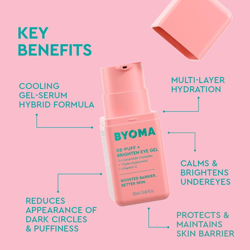 BYOMA De-Puff + Brighten Eye Gel - Lightweight Gel Eye Cream for Dark Circles, Puffiness & Wrinkles - Under Eye Cream - PrimeBioHealth - canada supplements