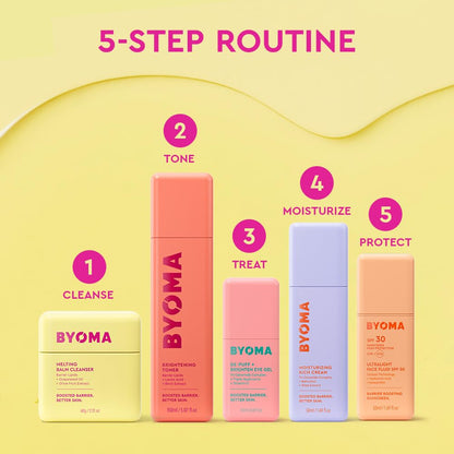 BYOMA Moisturizing Rich Cream - Barrier Repair Cream Face Lotion with Bakuchiol & Shea Extract - Ceramide Face Moisturizer for Dry Skin - PrimeBioHealth - canada supplements