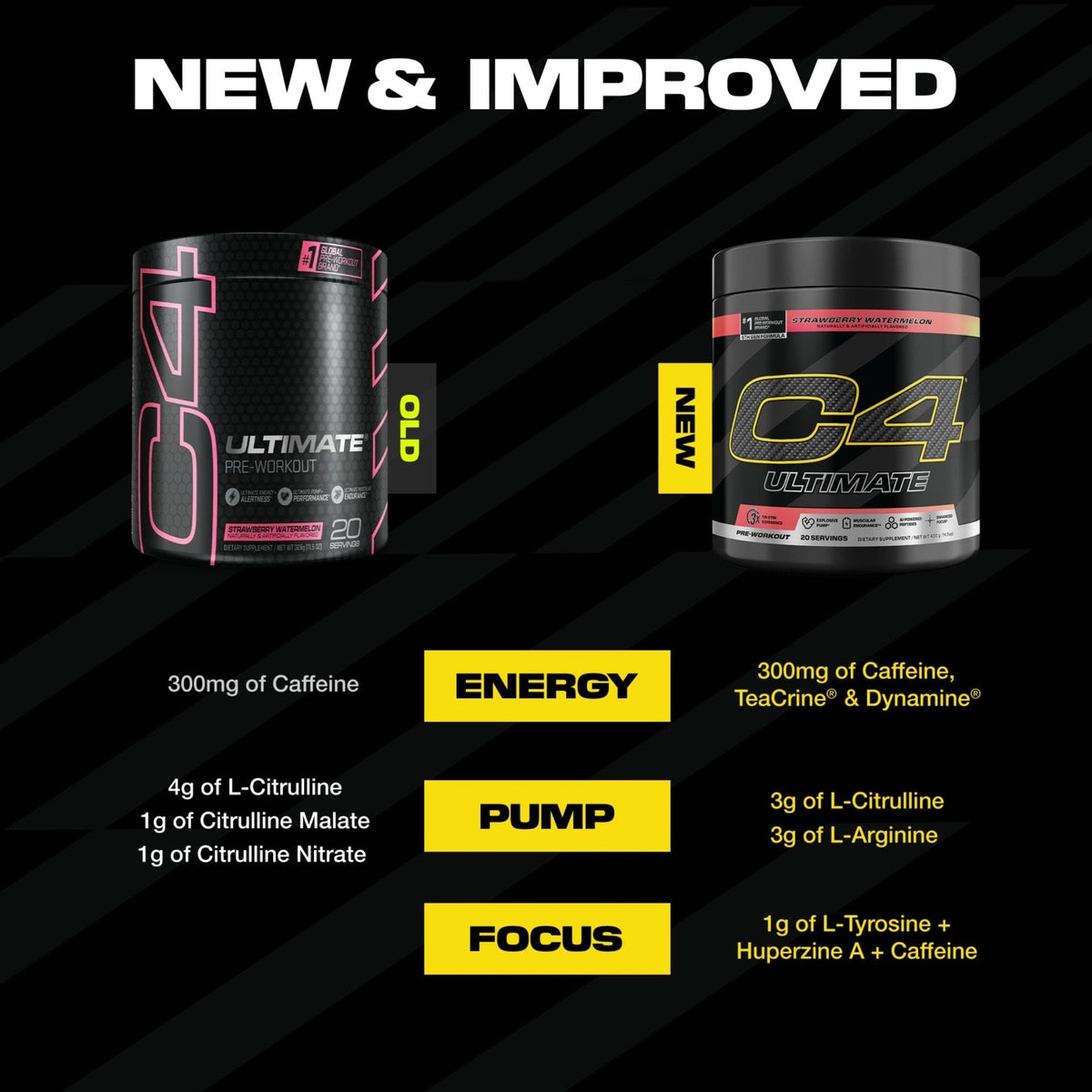 C4 Ultimate Pre Workout Powder Watermelon - Sugar Free Preworkout Energy Supplement for Men & Women - 300mg Caffeine + 3.2g Beta Alanine - PrimeBioHealth - canada supplements