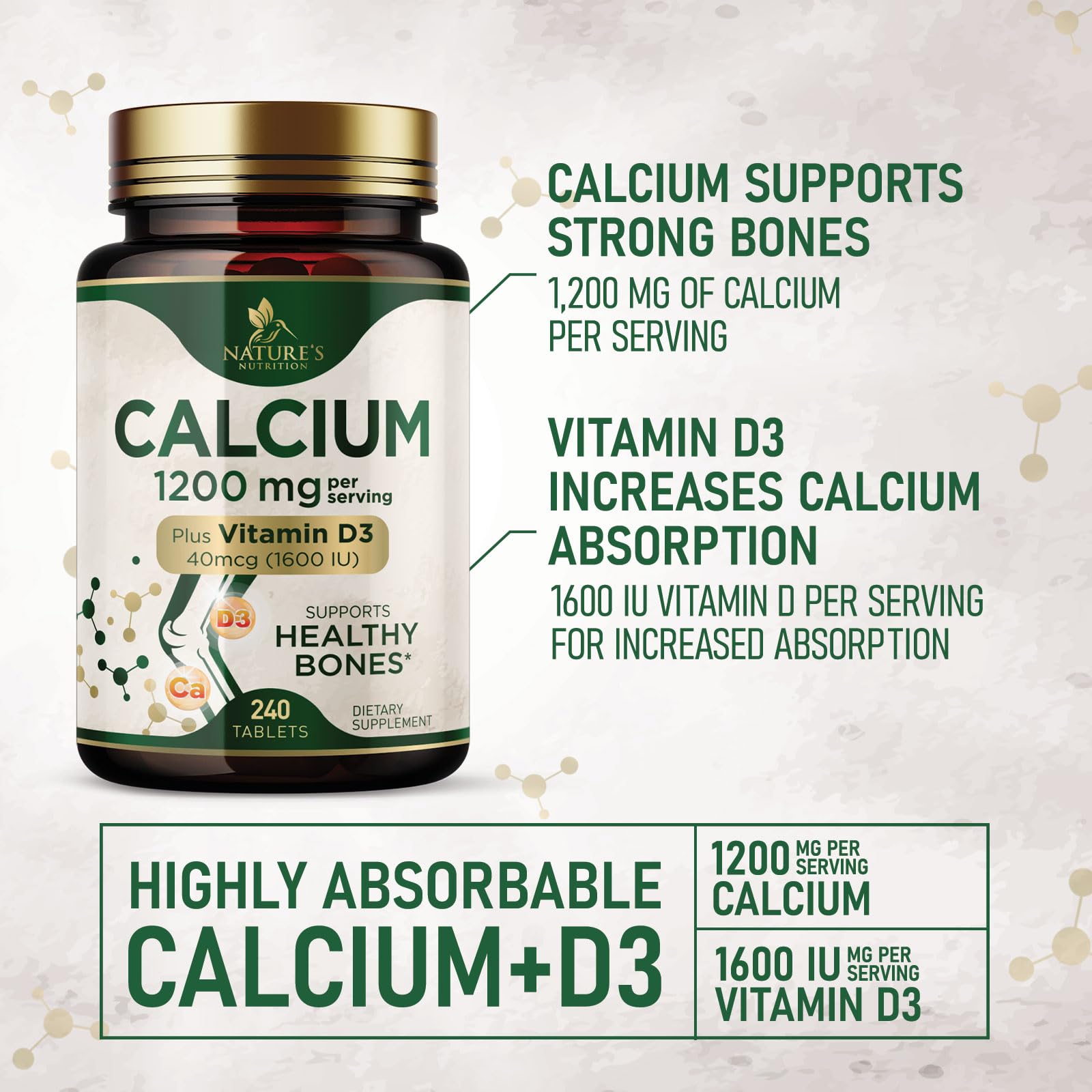 Calcium 1200 mg with Vitamin D3 - Per Serving - Bone Health Supplement - Vitamin D & Calcium Supplements for Women & Men - Bone Strength Support - PrimeBioHealth - canada supplements
