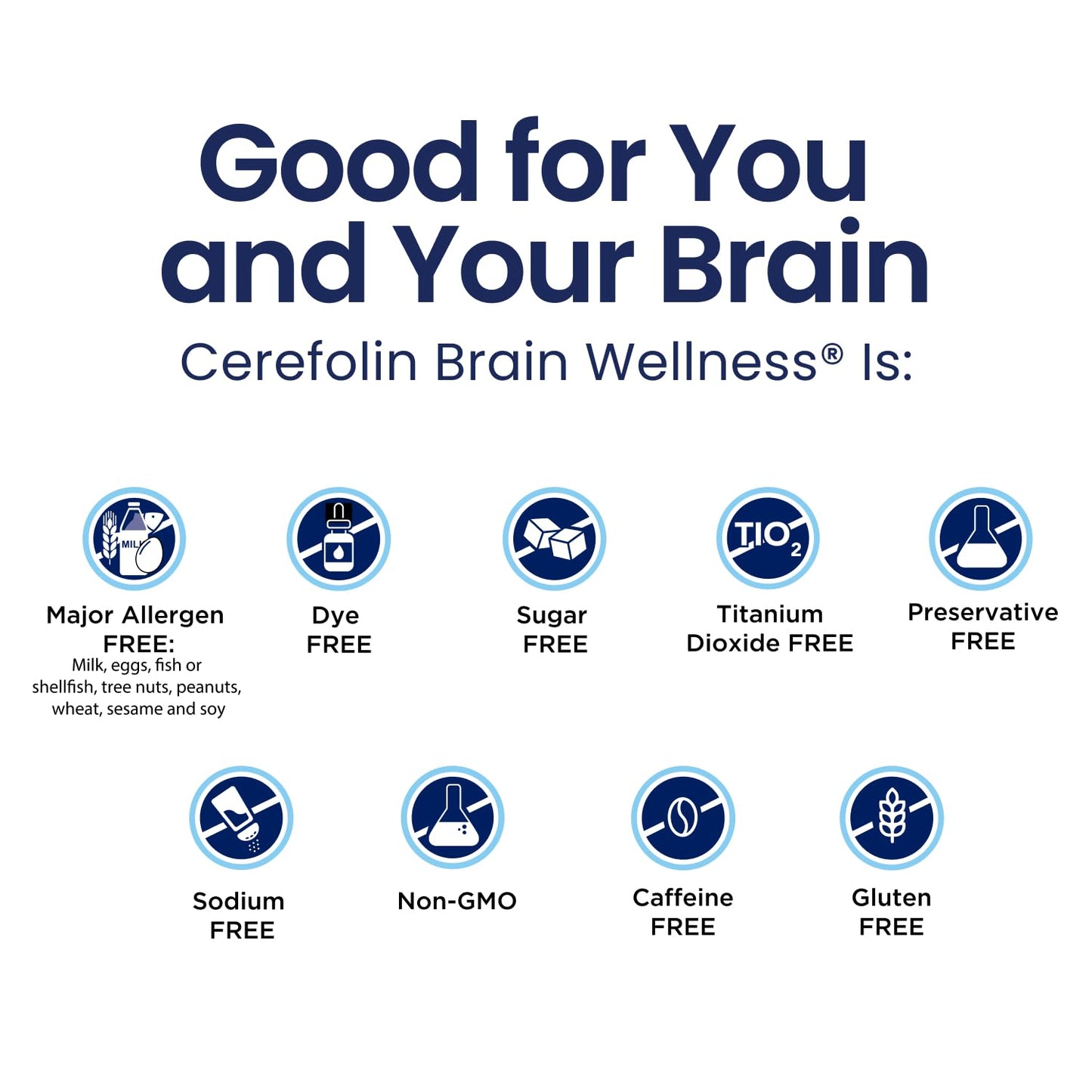 Cerefolin Brain Wellness, Targeted Nutrition for Cognitive Support, Improves Memory, Focus & Concentration, L-Methylfolate, NAC, B12 - PrimeBioHealth - canada supplements