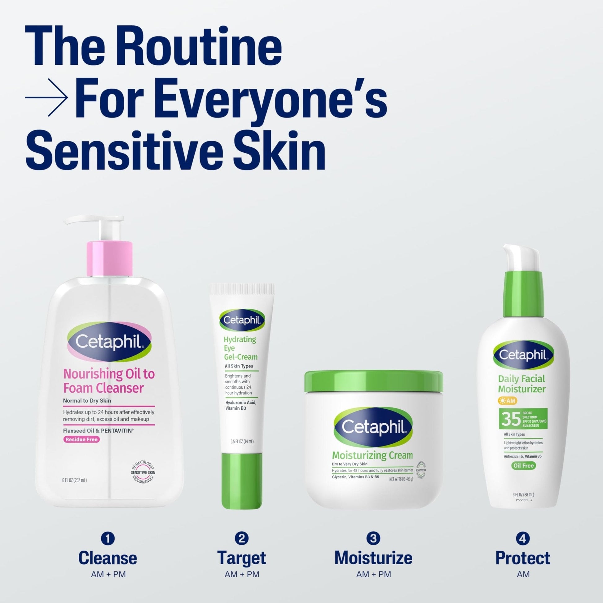 Cetaphil Nourishing Oil to Foam Facial Cleanser for Normal to Dry Skin, up to 24 Hour Hydration, 8 fl oz - PrimeBioHealth - canada supplements