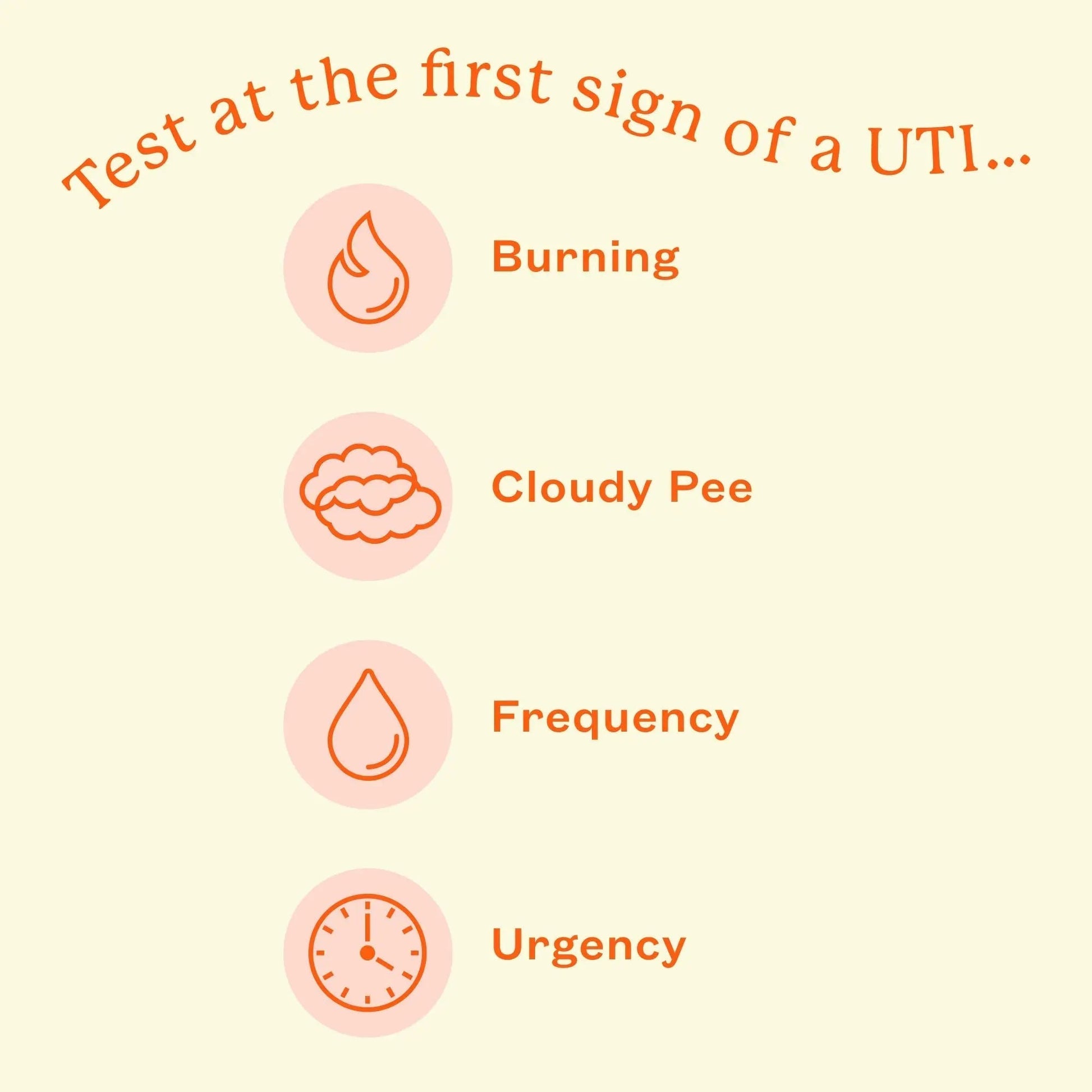 Cheeky Bonsai, Urinary Tract Infection (UTI) Test Strips, Accurate Results in 2 Minutes, Clinically Tested, Same Test Doctors Use, Easy to Read Results, 3 Count - PrimeBioHealth - canada supplements