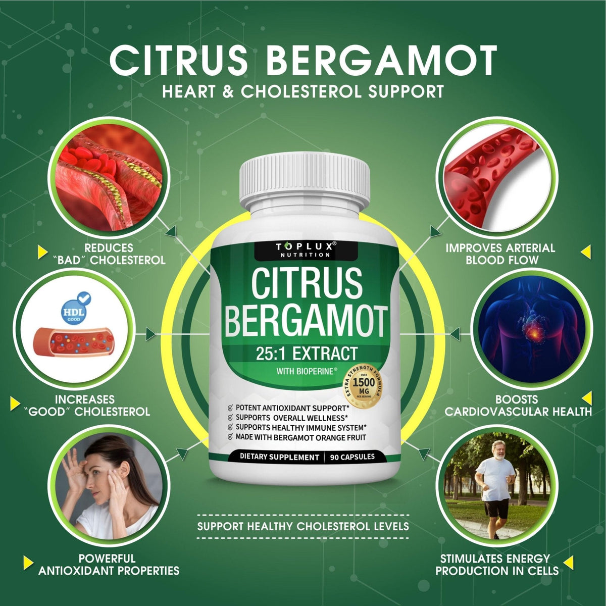Citrus Bergamot Supplement 1500mg - 25:1 Bergamot Extract to Support Overall Health, Immune System, Potent Antioxidant High Absorption Natural - PrimeBioHealth - canada supplements