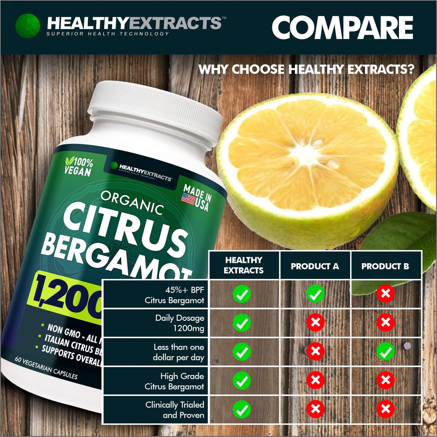 Citrus Bergamot Supplement – 150:1 Extract, 1200mg per Serving, 70% Polyphenols, Italian Sourced, 60 Count, 1 Month Supply, Made in the USA - PrimeBioHealth - canada supplements