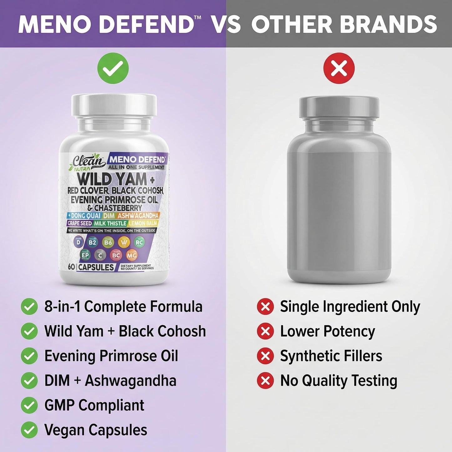 Clean Nutra Wild Yam Root Capsules with Red Clover Black Cohosh Evening Primrose Oil Chasteberry Dong Quai DIM Ashwagandha Grape Seed Extract Milk Thistle Lemon Balm - PrimeBioHealth - canada supplements