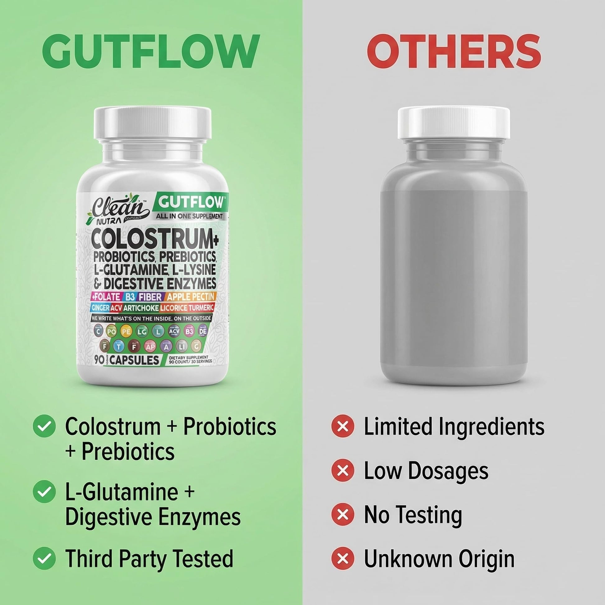 Clean Nutraceuticals Colostrum Supplement Capsules Probiotics Pills Prebiotics, L-Glutamine, Digestive Enzymes, Folate, Fiber, ACV, Turmeric, Apple Pectin and Turmeric Pills - PrimeBioHealth - canada supplements