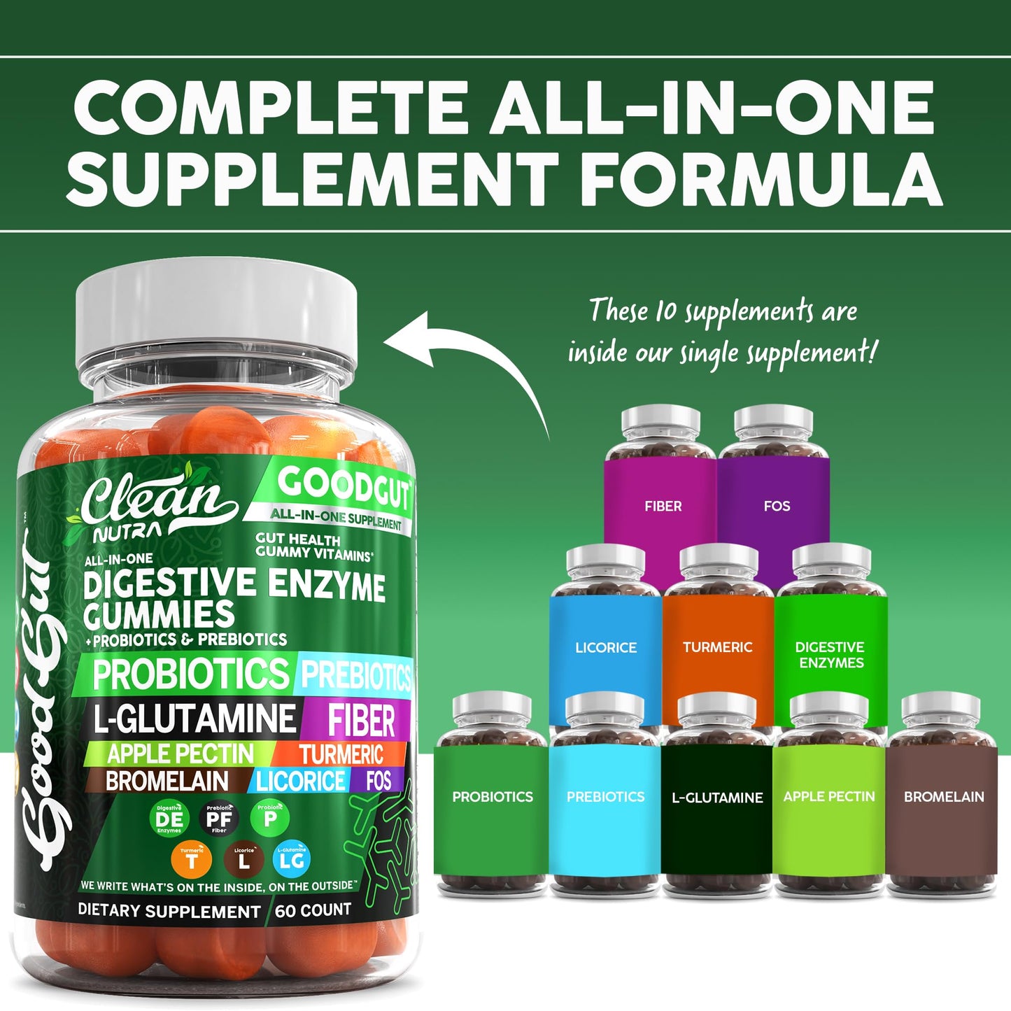 Clean Nutraceuticals Digestive Enzymes with Probiotics & Prebiotics for Digestive Health Gummies & L-Glutamine for Gut Health Bromelain Apple Pectin Inulin FOS Plant - PrimeBioHealth - canada supplements