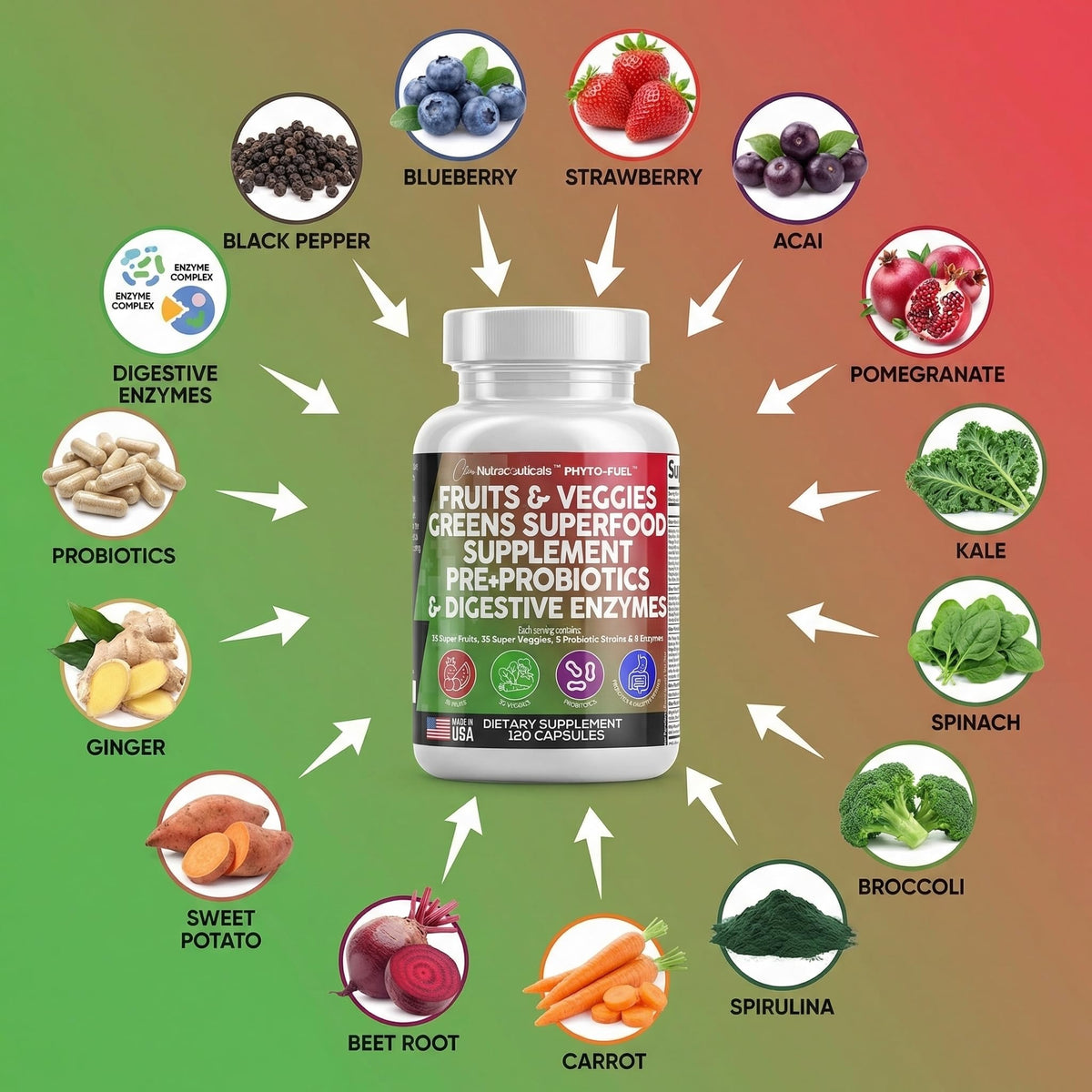 Clean Nutraceuticals Fruits and Veggies Supplement Reds & Green Superfood - Balance of Over 70 Fruit & Vegetable Supplements Capsules with Probiotics Prebiotics - PrimeBioHealth - canada supplements