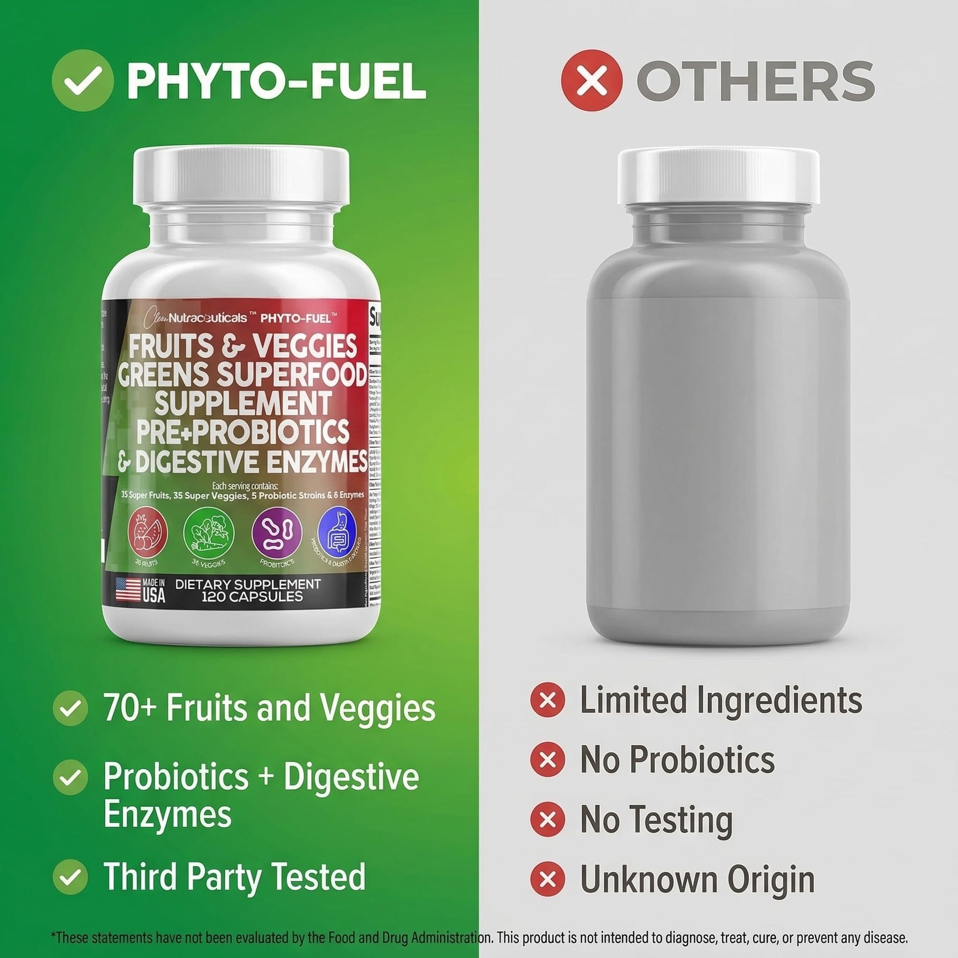 Clean Nutraceuticals Fruits and Veggies Supplement Reds & Green Superfood - Balance of Over 70 Fruit & Vegetable Supplements Capsules with Probiotics Prebiotics - PrimeBioHealth - canada supplements