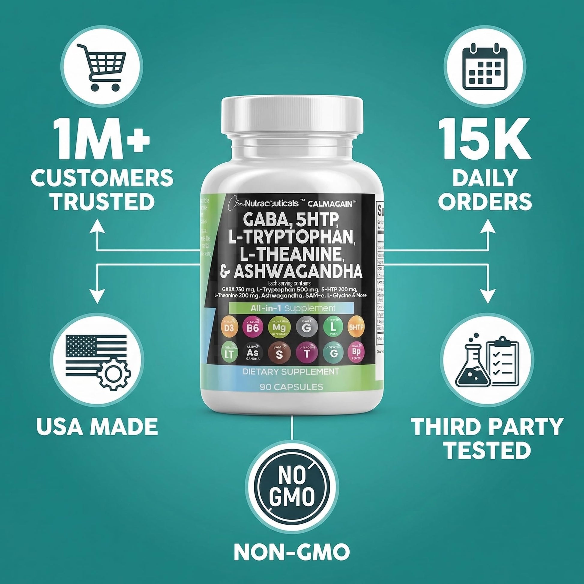 Clean Nutraceuticals GABA 750mg 5 HTP 200mg L Tryptophan 500mg L Theanine 200mg Ashwagandha SAM-e L-Glycine - Mood Support Vitamins for Women and Men with L-Tyrosine 5-HTP - PrimeBioHealth - canada supplements