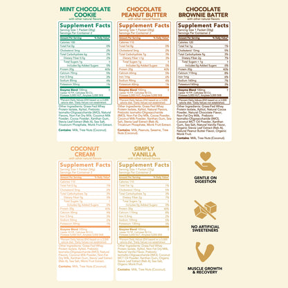 Clean Simple Eats Whey Protein Powder, Variety Pack, Naturally Sweetened Flavors, 100% Grass Fed Protein Powder with Digestive Enzymes & No Artificial Ingredients - PrimeBioHealth - canada supplements