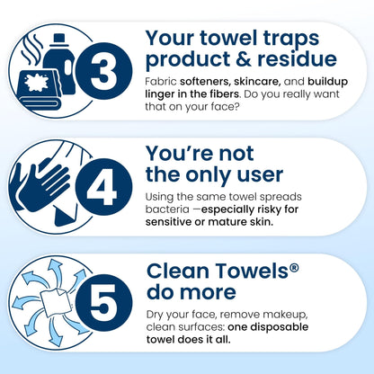 Clean Skin Club Clean Towels XL®, Travel Pack 100% USDA Biobased Disposable Face Towel - PrimeBioHealth - canada supplements