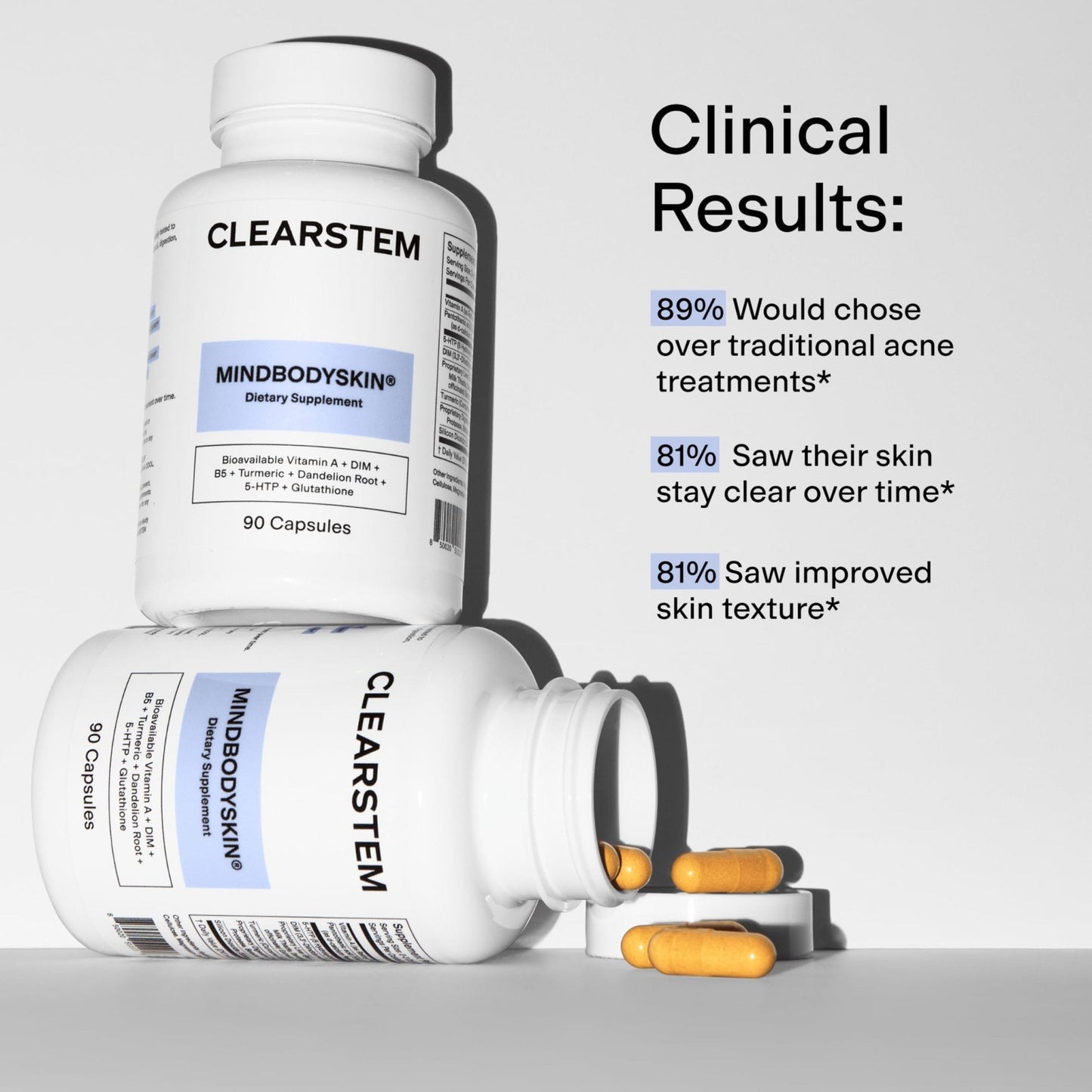 CLEARSTEM - MINDBODYSKIN Hormonal Acne Supplement (5-HTP) - Natural DIM Supplement - Skin Care Vitamins - Hormone Balance, Antioxidants - Gluten Free, - PrimeBioHealth - canada supplements