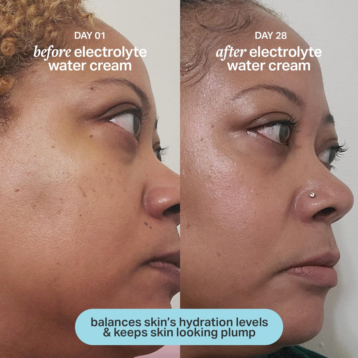 Cocokind Electrolyte Water Cream | Lightweight Water Gel Moisturizer | Balanced Hydrating Day Cream for All Skin Types | 1.7 Fl Oz - PrimeBioHealth - canada supplements