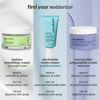 Cocokind Electrolyte Water Cream | Lightweight Water Gel Moisturizer | Balanced Hydrating Day Cream for All Skin Types | 1.7 Fl Oz - PrimeBioHealth - canada supplements