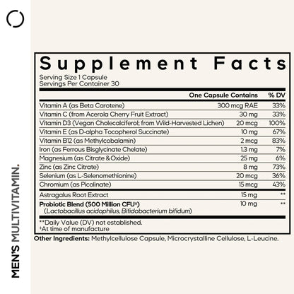 Codeage Men's Multivitamin - Daily Vitamins for Men with Vitamin A, C, D3, E, B12, Magnesium, Zinc, Iron, Chromium - PrimeBioHealth - canada supplements