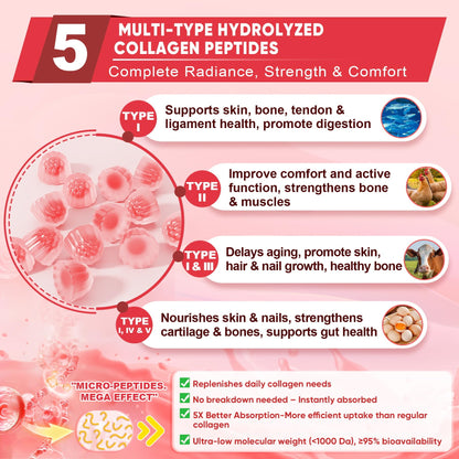 Collagen Peptide Gummies for Women & Men Sugar-Free, Multi Collagen Hydrolyzed w/ 1500mg Protein Type I,II,III,V,X, 5000mcg Biotin, Methylated B12, Vitamin C A E D3 B6 - PrimeBioHealth - canada supplements