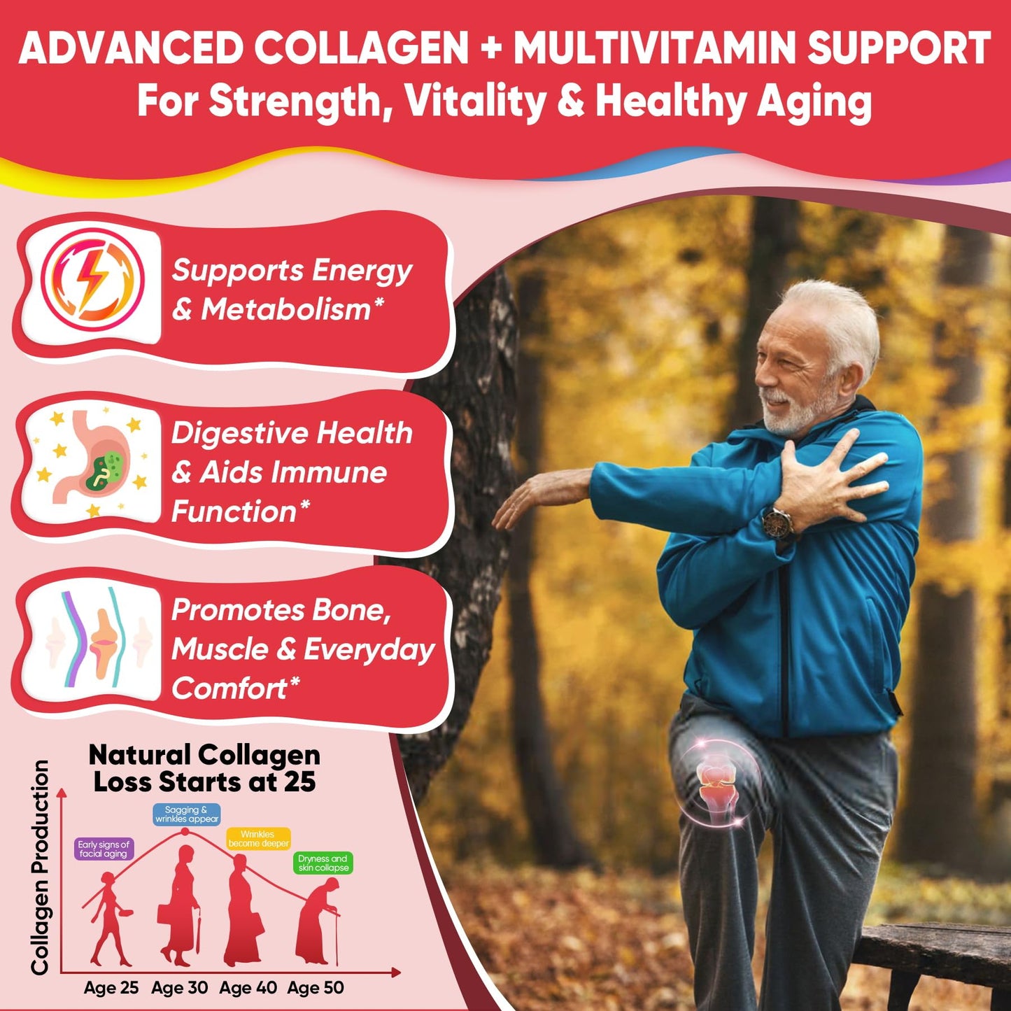 Collagen Peptide Gummies for Women & Men Sugar-Free, Multi Collagen Hydrolyzed w/ 1500mg Protein Type I,II,III,V,X, 5000mcg Biotin, Methylated B12, Vitamin C A E D3 B6 - PrimeBioHealth - canada supplements