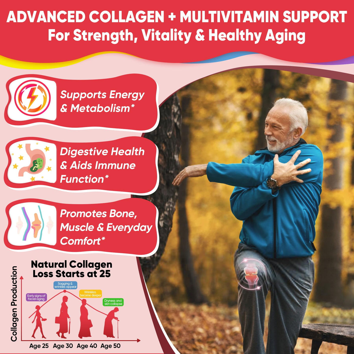 Collagen Peptide Gummies for Women & Men Sugar-Free, Multi Collagen Hydrolyzed w/ 1500mg Protein Type I,II,III,V,X, 5000mcg Biotin, Methylated B12, Vitamin C A E D3 B6 - PrimeBioHealth - canada supplements