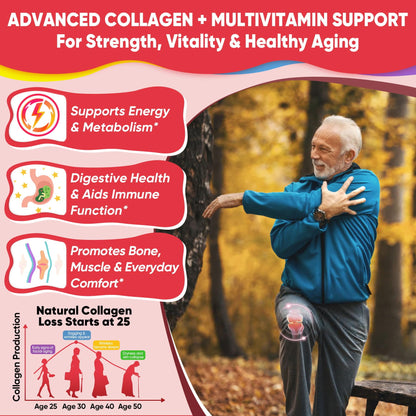 Collagen Peptide Gummies for Women & Men Sugar-Free, Multi Collagen Hydrolyzed w/ 1500mg Protein Type I,II,III,V,X, 5000mcg Biotin, Methylated B12, Vitamin C A E D3 B6 - PrimeBioHealth - canada supplements