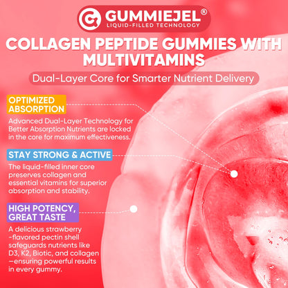 Collagen Peptide Gummies for Women & Men Sugar-Free, Multi Collagen Hydrolyzed w/ 1500mg Protein Type I,II,III,V,X, 5000mcg Biotin, Methylated B12, Vitamin C A E D3 B6 - PrimeBioHealth - canada supplements
