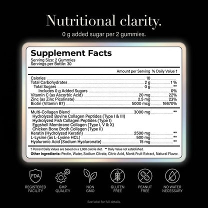 Collagen Peptides Gummies Sugar Free 3000mg Multi Collagen Blend for Hair Skin & Nails Support + 2500mg Keratin + 5000mcg Biotin, Hyaluronic Acid, - PrimeBioHealth - canada supplements