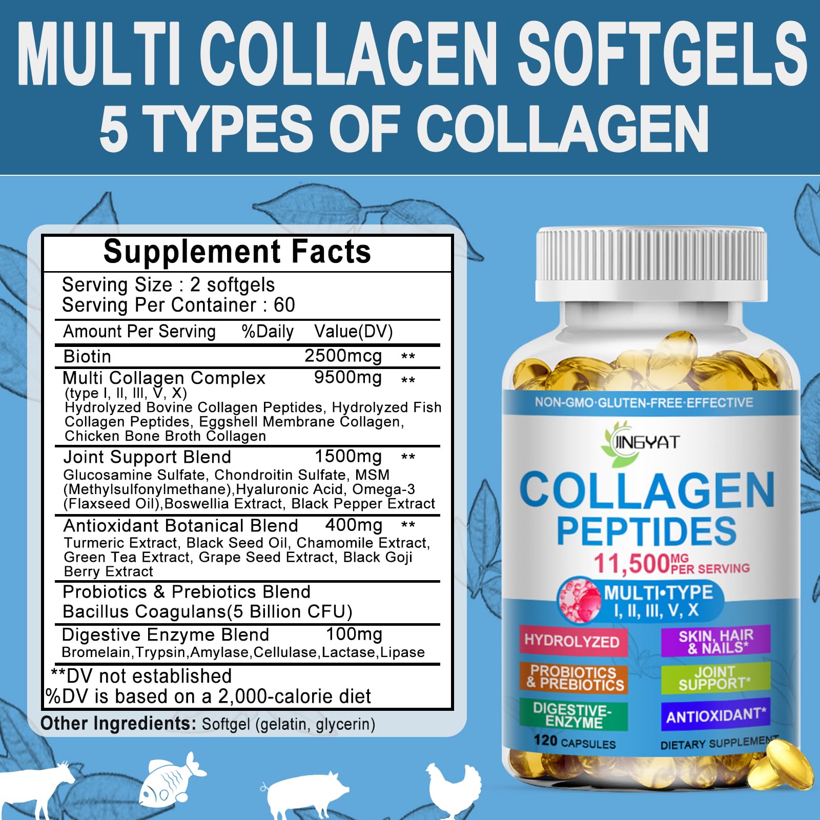 Collagen Peptides Softgels, Multi Collagen Peptide w/ Glucosamine Chondroitin MSM Biotin, Hydrolyzed Collagen Peptides Complex for Women Supports Skin Hair - PrimeBioHealth - canada supplements
