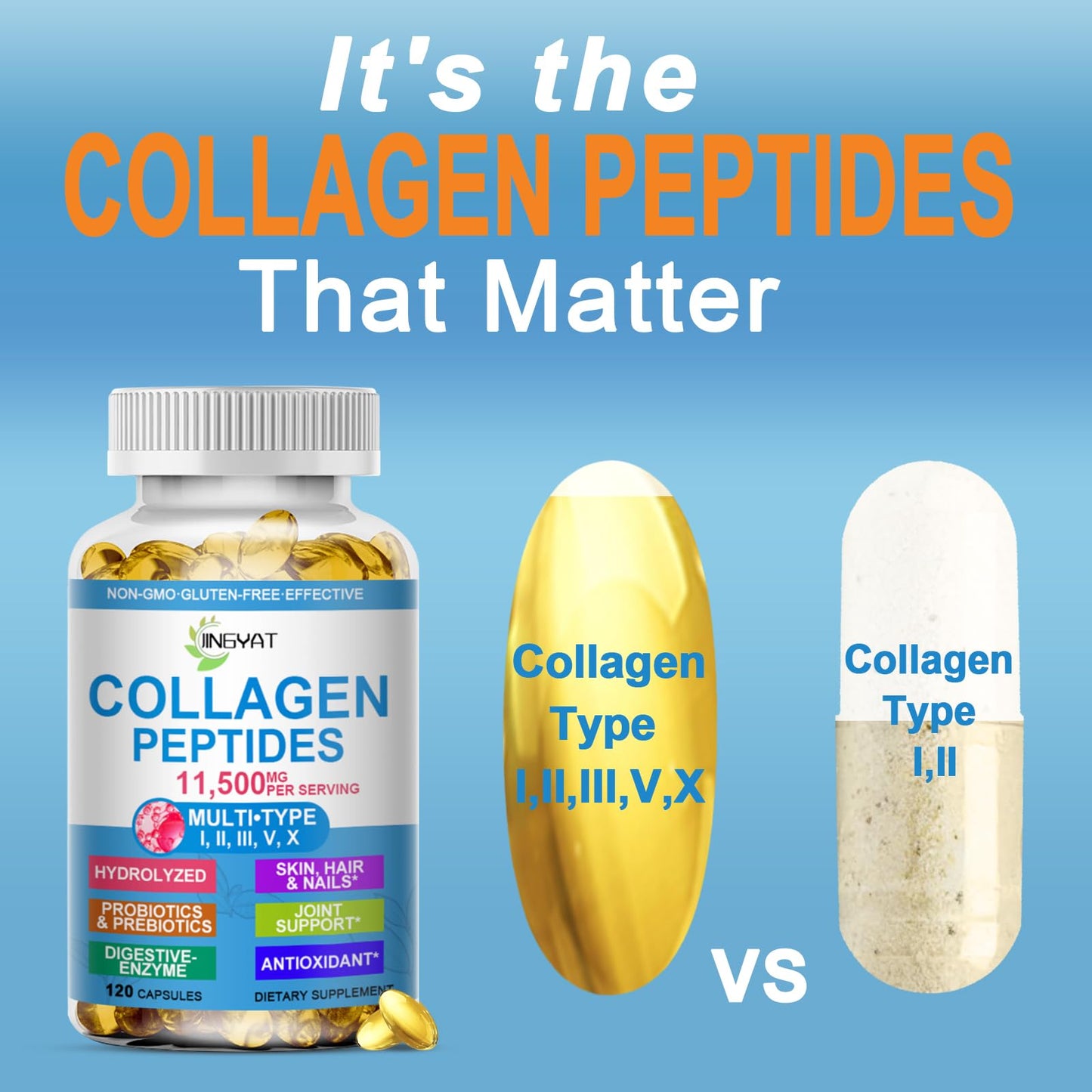 Collagen Peptides Softgels, Multi Collagen Peptide w/ Glucosamine Chondroitin MSM Biotin, Hydrolyzed Collagen Peptides Complex for Women Supports Skin Hair - PrimeBioHealth - canada supplements