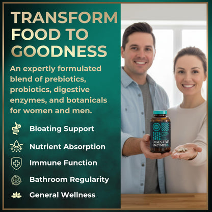 Complete Digestive Enzymes for Women & Men - 800mg Vegan Digestive Enzymes and Probiotics Prebiotics - Bloating Support, Gut Health & Digestion Supplement - PrimeBioHealth - canada supplements