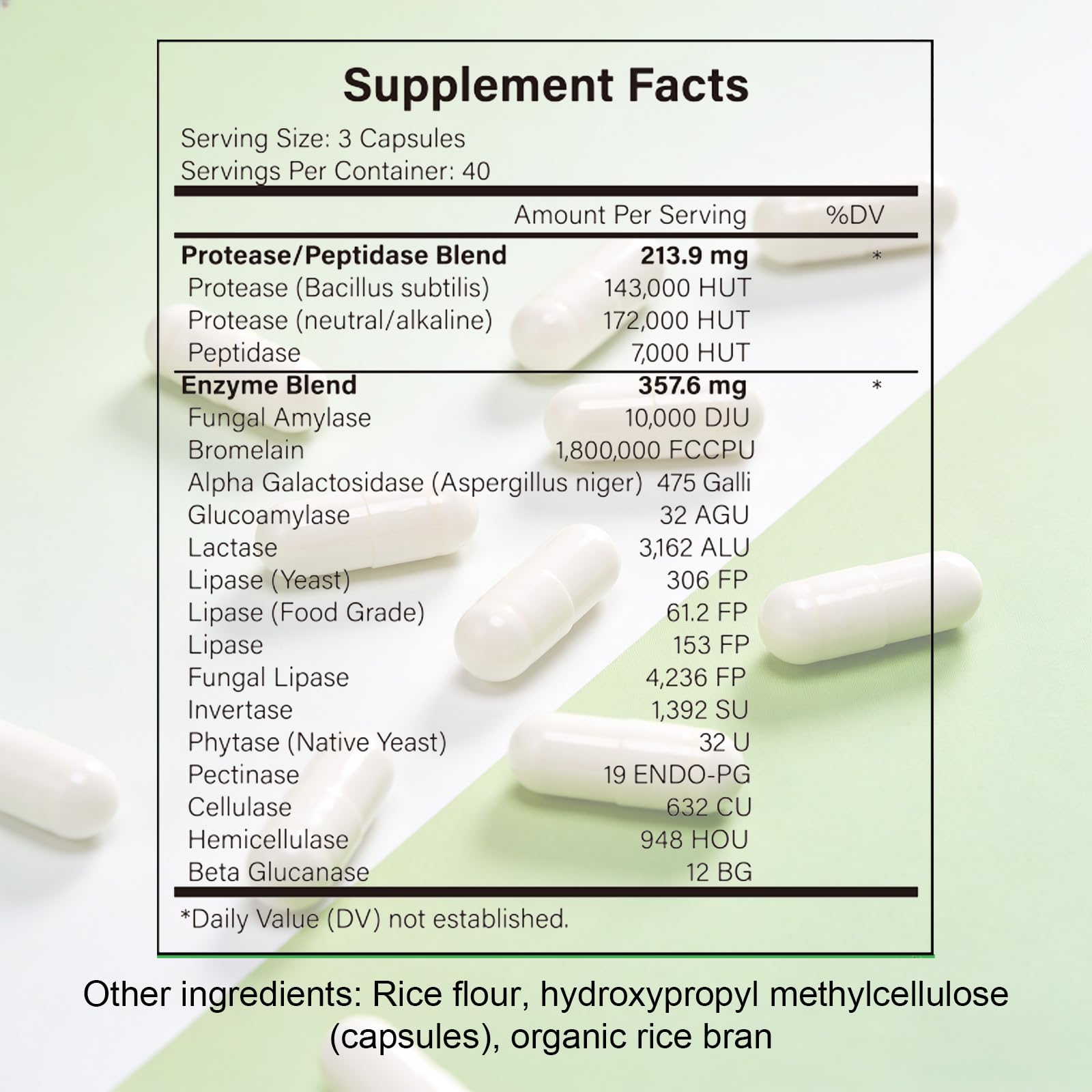 Complete Digestive Enzymes Supplement for Gut Health & Bloating Relief - Enhanced with Lipase Amylase Bromelain for Protein Carb - PrimeBioHealth - canada supplements