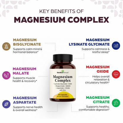Complete Magnesium Complex 500mg for Women & Men | 60 Capsules | 6 in 1 Mag Supplement with Zinc | Quality Sleep & Muscle Health | Glycinate, Citrate - PrimeBioHealth - canada supplements