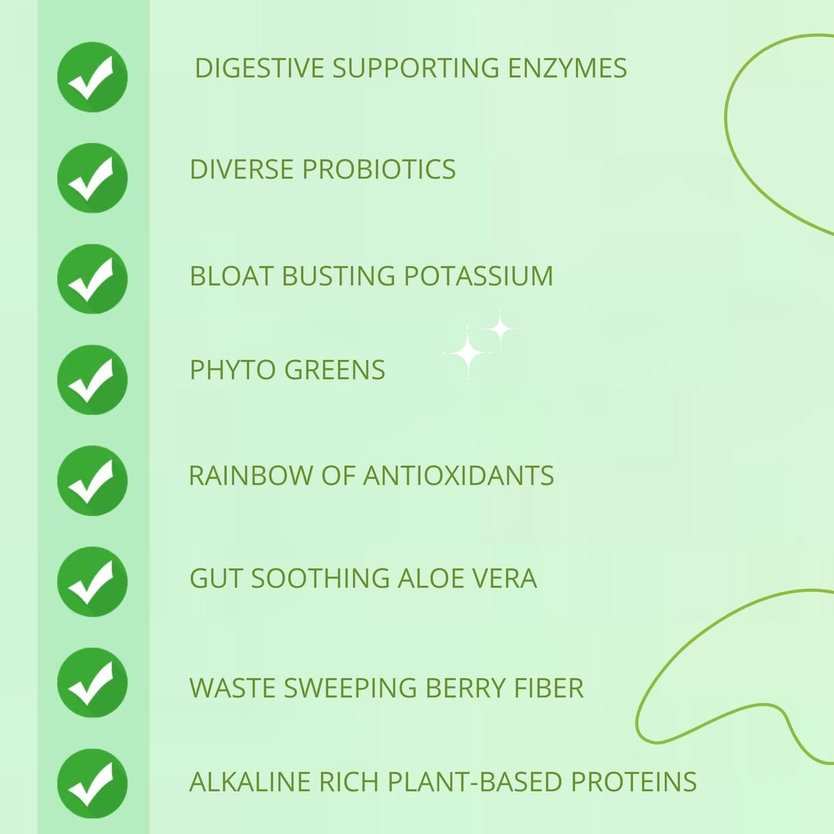 Consult Health Gut-Duction Bloat Control – Gut Health Support Superfood Formula – Plant Based Proteins - Probiotics – Powder Drink Mix – 28 Servings – 9.9 oz. - PrimeBioHealth - canada supplements