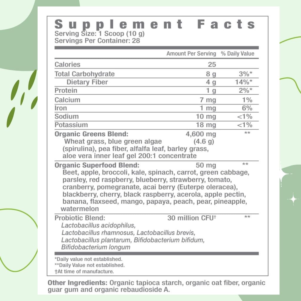 Consult Health Gut-Duction Bloat Control – Gut Health Support Superfood Formula – Plant Based Proteins - Probiotics – Powder Drink Mix – 28 Servings – 9.9 oz. - PrimeBioHealth - canada supplements