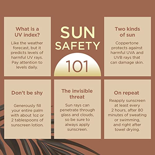 Coppertone Tanning Sunscreen Lotion, SPF 15, Lightweight and Non Greasy Sunscreen, Water Resistant, Oxybenzone Free - PrimeBioHealth - canada supplements