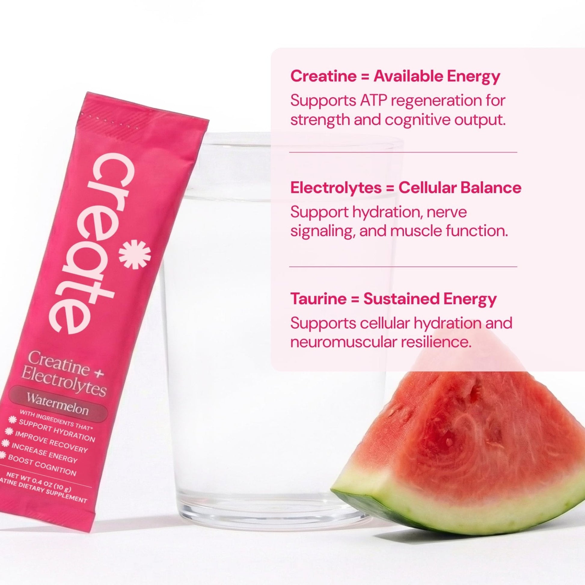 Create Creatine + Electrolytes Mix - Creatine Monohydrate Stick Packs, Supports Energy and Hydration, NSF Certified for Sport, 30 Count, Variety Pack - PrimeBioHealth - canada supplements