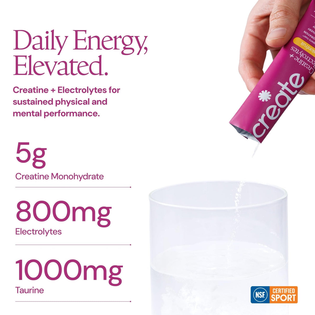 Create Creatine + Electrolytes Mix - Creatine Monohydrate Stick Packs, Supports Energy and Hydration, NSF Certified for Sport, 30 Count, Variety Pack - PrimeBioHealth - canada supplements