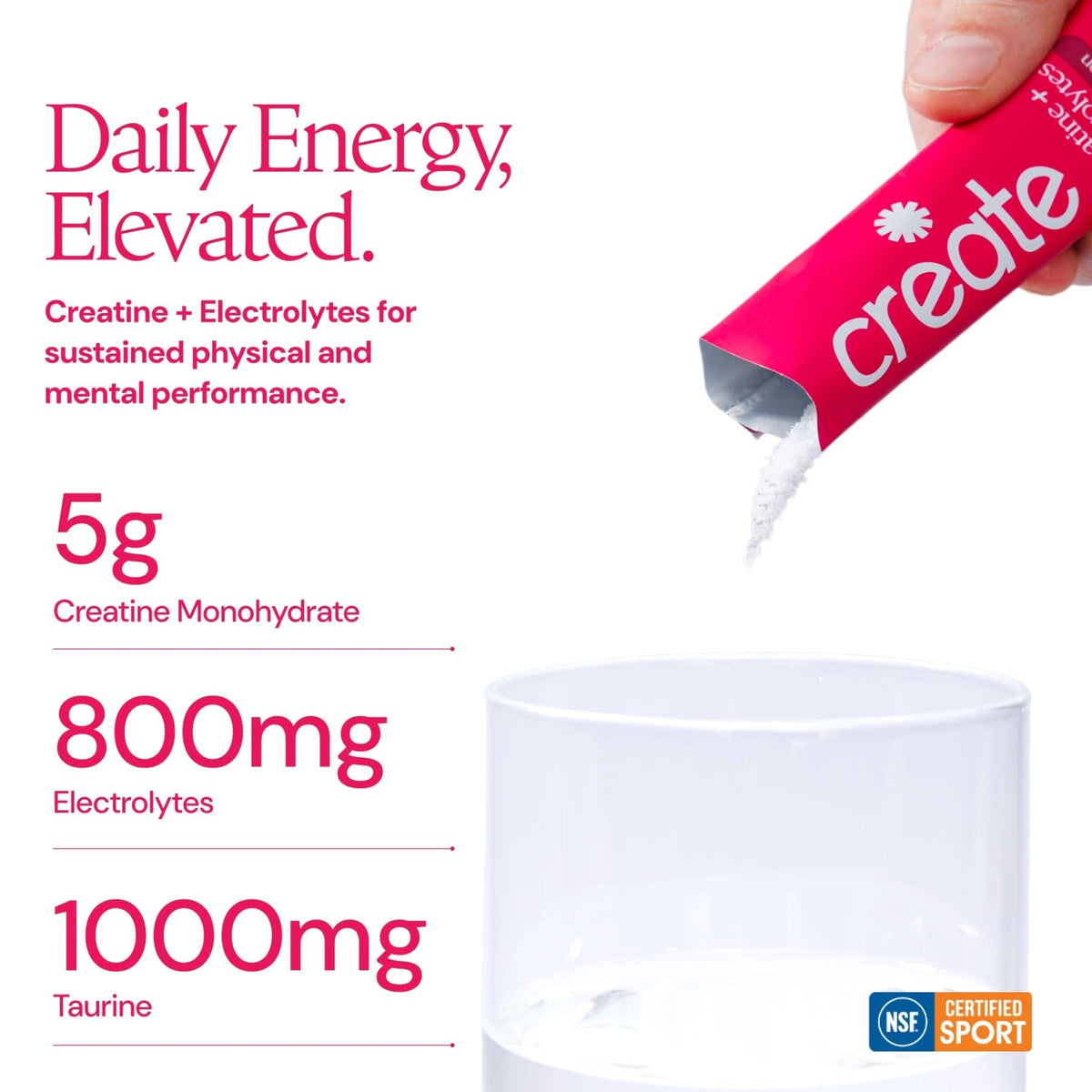 Create Creatine + Electrolytes Mix - Creatine Monohydrate Stick Packs, Supports Energy - PrimeBioHealth - canada supplements
