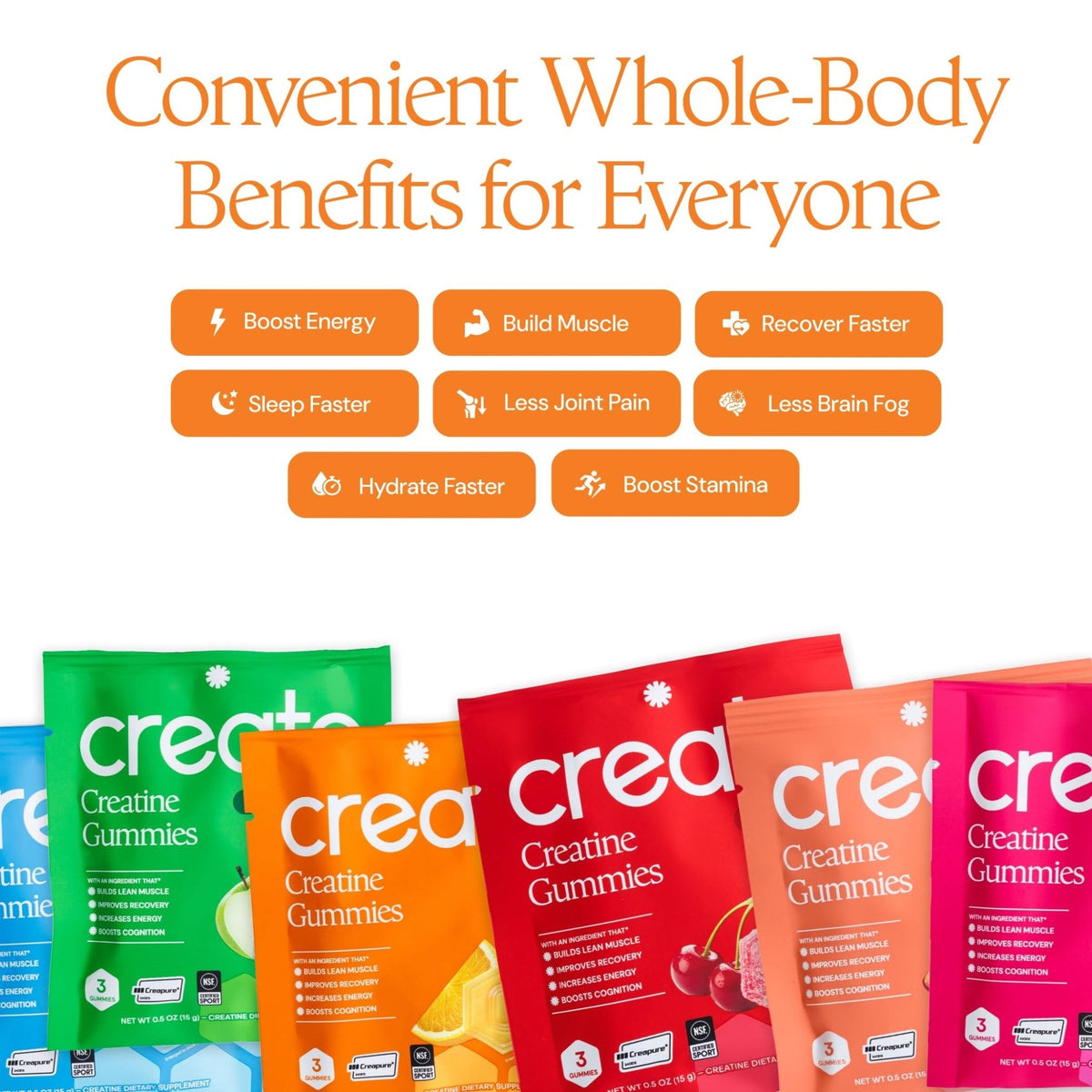 Create Creatine Gummies for Men & Women – NSF Certified, Made with Creapure Creatine Monohydrate, Great Tasting, Anti-Melting Formula, 30ct Standup Pouch, 90 Gummies (Variety Pack) - PrimeBioHealth - canada supplements