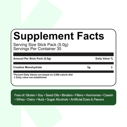 Create Creatine Monohydrate Powder - Creatine Travel Packets, Made with Creapure, 3rd Party Tested & NSF Certified for Sport, 30 Stick Packs, Unflavored - PrimeBioHealth - canada supplements