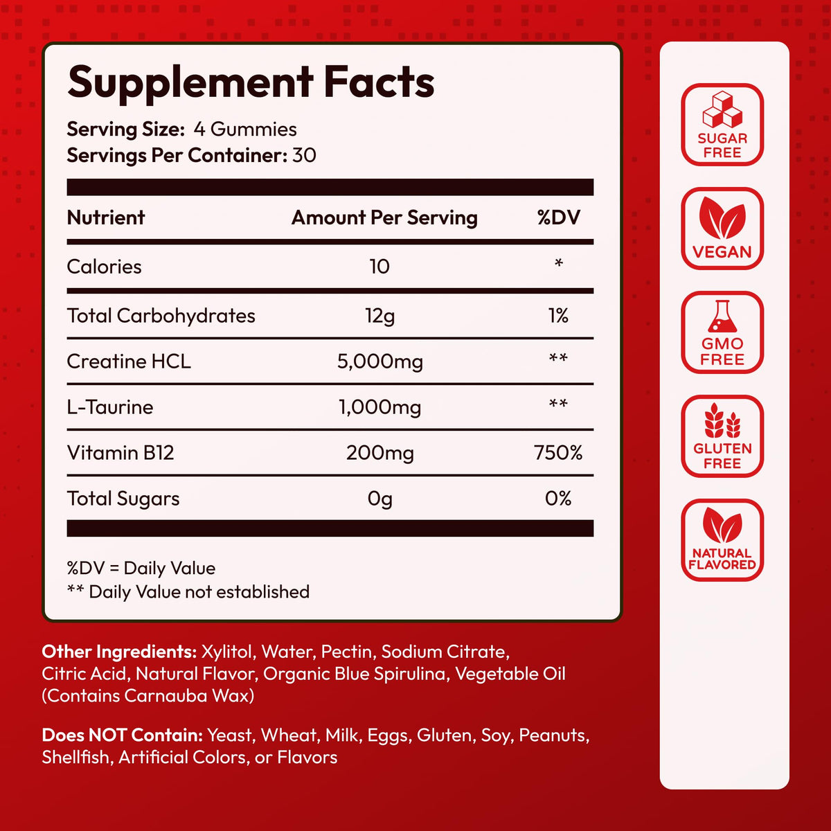 Creatine HCL for Adults 120 Gummies 6200mg - HCL Creatine Advanced Complex with L-Taurine + Vitamin B12 for Men & Women Muscle Strength & Builder, Energy Boost, - PrimeBioHealth - canada supplements