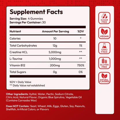 Creatine HCL for Adults 120 Gummies 6200mg - HCL Creatine Advanced Complex with L-Taurine + Vitamin B12 for Men & Women Muscle Strength & Builder, Energy Boost, - PrimeBioHealth - canada supplements