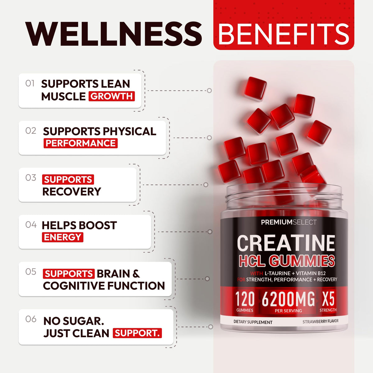 Creatine HCL for Adults 120 Gummies 6200mg - HCL Creatine Advanced Complex with L-Taurine + Vitamin B12 for Men & Women Muscle Strength & Builder, Energy Boost, - PrimeBioHealth - canada supplements