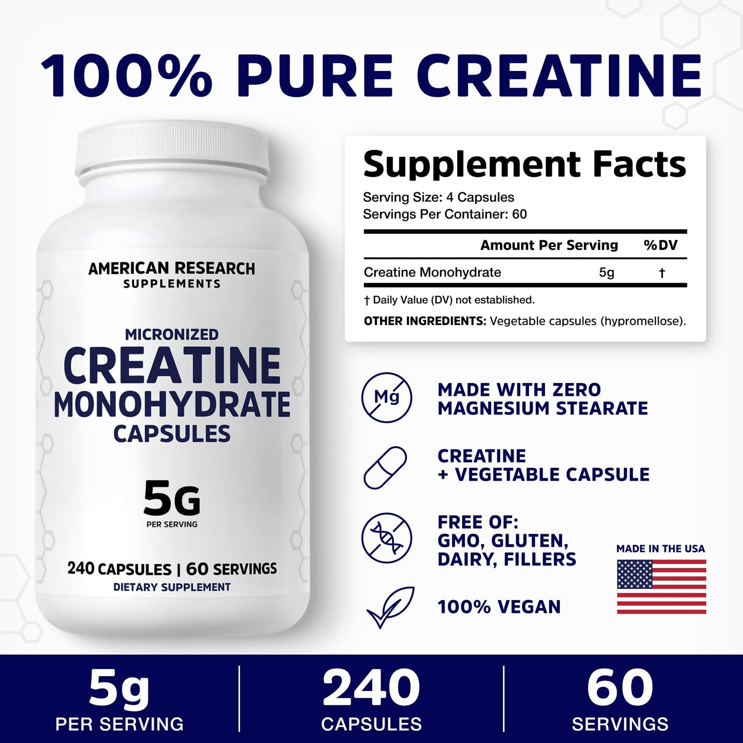 Creatine Monohydrate Capsules 5G | 60 Servings | Vegan | 4 Caps per Serving | Micronized Creatine Pills 5000mg | 240 Capsules | Creatine Pills For Men & Women - PrimeBioHealth - canada supplements