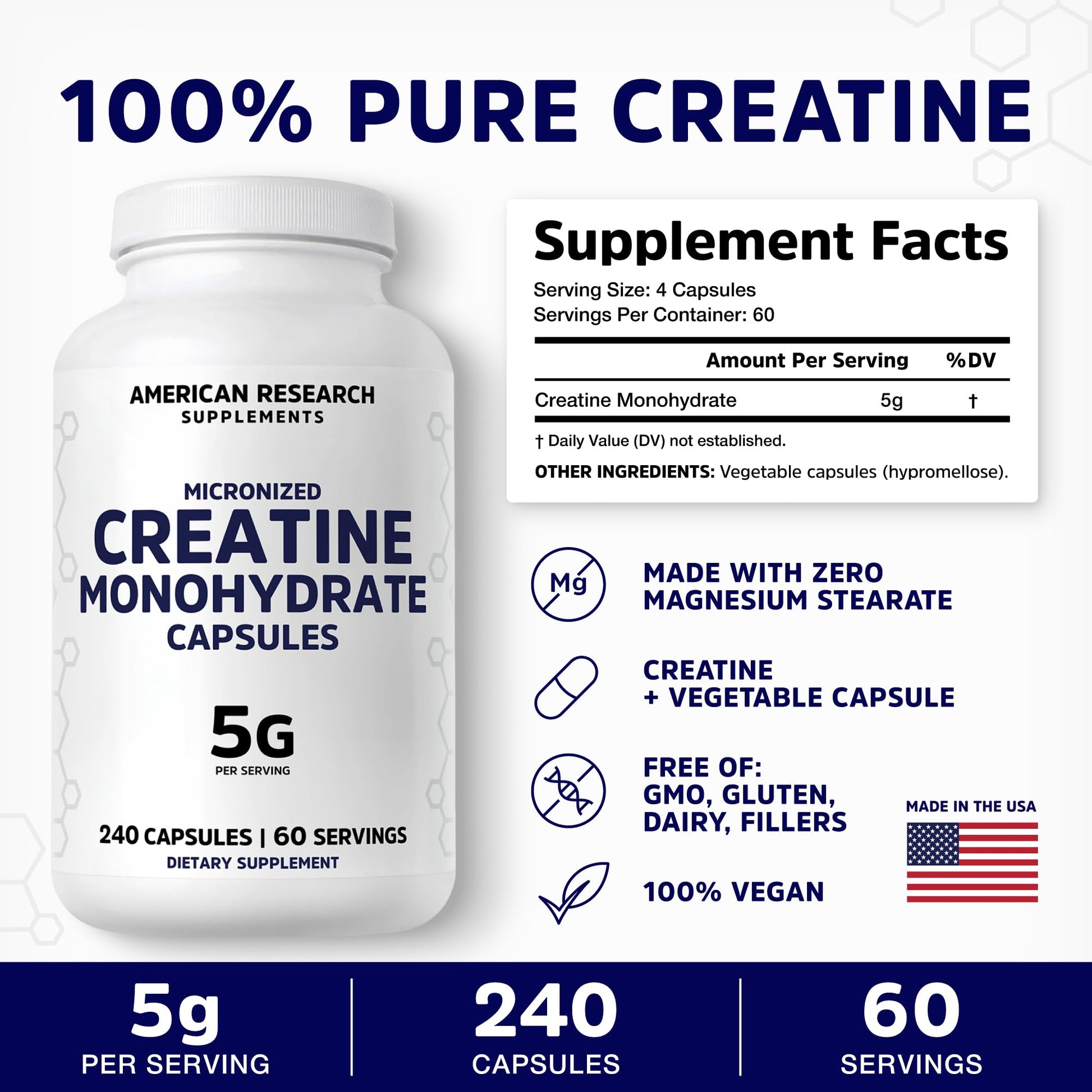 Creatine Monohydrate Capsules 5G | 60 Servings | Vegan | 4 Caps per Serving | Micronized Creatine Pills 5000mg | 240 Capsules | Creatine Pills For Men & Women - PrimeBioHealth - canada supplements