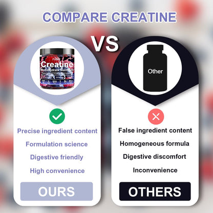 Creatine Monohydrate Gummies Complex 8000mg for Men and Women, Containing L-carnitine & Taurine, Build Muscle, Boost Energy, Faster Recovery, Sugar Free & Vegan - PrimeBioHealth - canada supplements
